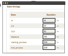 Table of configurable gate durations in nanoseconds