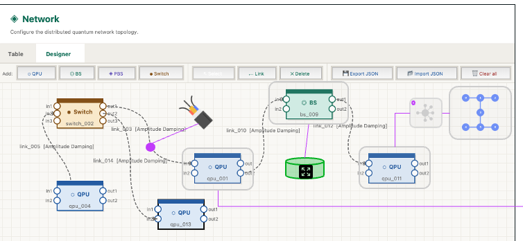 QNEST network designer with QPUs, a switch, beam splitters and links on a canvas